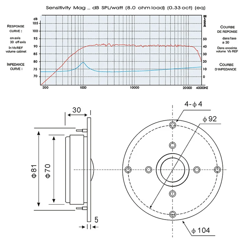 " дюймовый 104 мм 8Ohm 60 Вт Hifi шелковый купольный высокочастотный твитер домашний аудио автомобильный модификация ВЧ динамик стерео громкий динамик