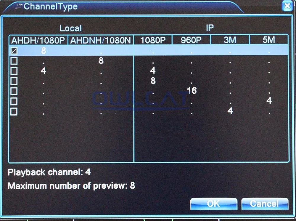 OWLCAT Новое поступление AHD-H 1080P 4-канальный AHD DVR Регистраторы 3 в 1 гибридный видеорегистратор 8-канальный видеорегистратор AHD DVR 1080P AHDH для 1080P AHD Камера