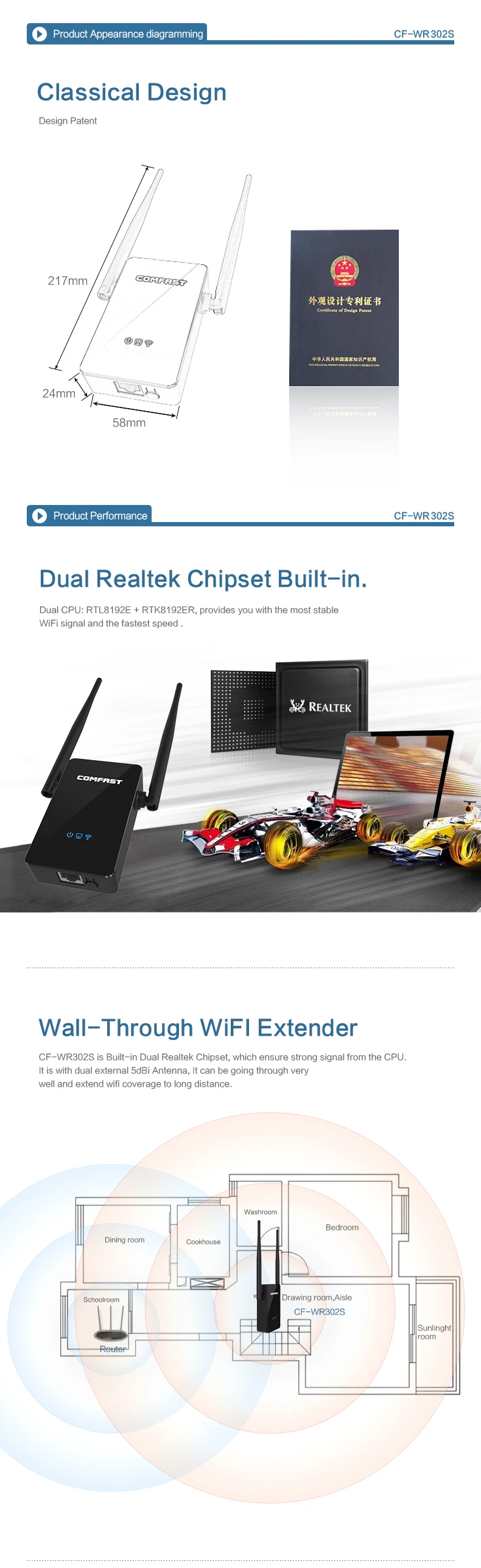 CF-WR302S_02