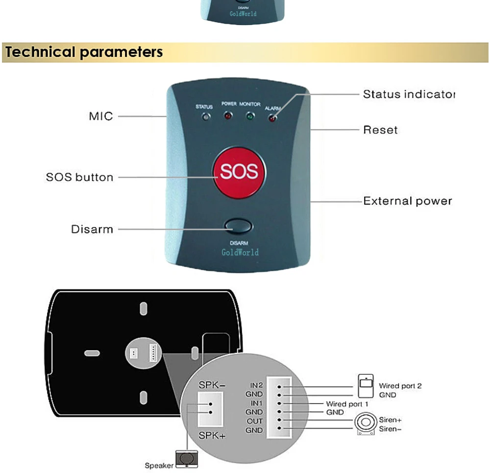 Шейный Дом GSM SMS SOS аварийная автоматическая система дозвона с кнопкой паники для ухода за пожилыми