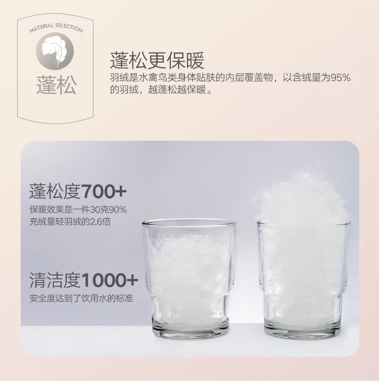 200 (5)