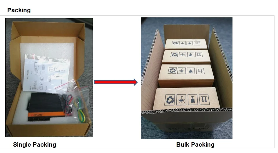 packing