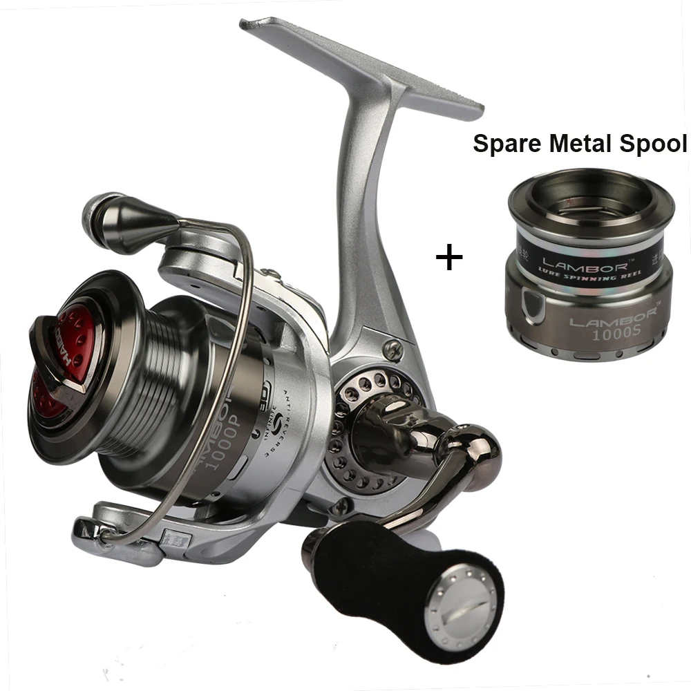 spinning spool