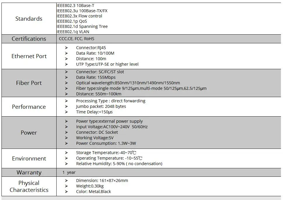 2-RJ45-port-07