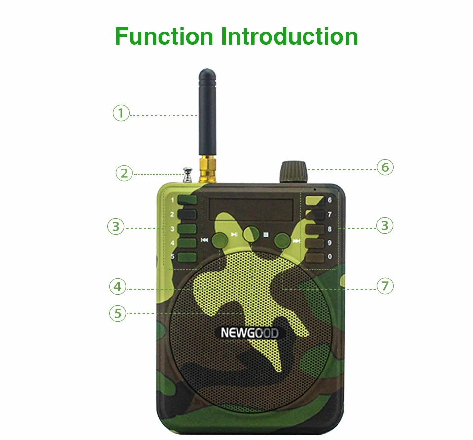 Camouflage Mini Portable Speaker Bird Caller Hunting Decoys 1000m Remote Control Speaker 900pcs Bird songs Recording TF USB disk (9)