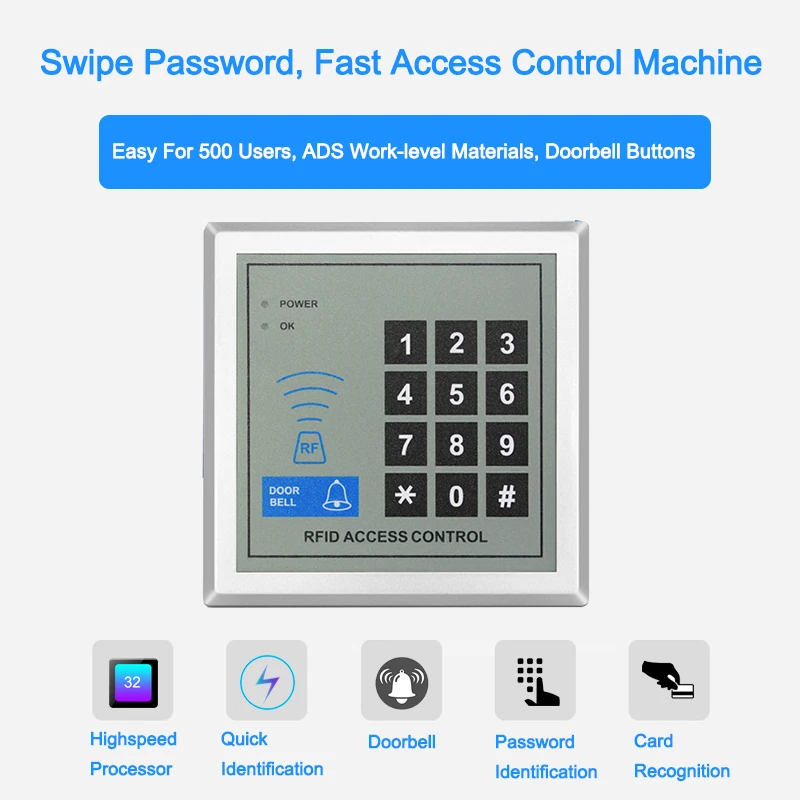 1 шт. Клавиатура доступа дверной замок цифровая панель RFID карта клавиатура близость кардридер для двери Система контроля доступа