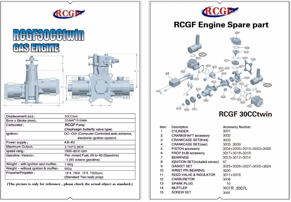 RCGF 30cc двухцилиндровый бензиновый/бензиновый двигатель двойной цилиндр с глушителем/зажиганием/свечей зажигания для радиоуправляемой модели самолета