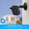 Smart Electronics