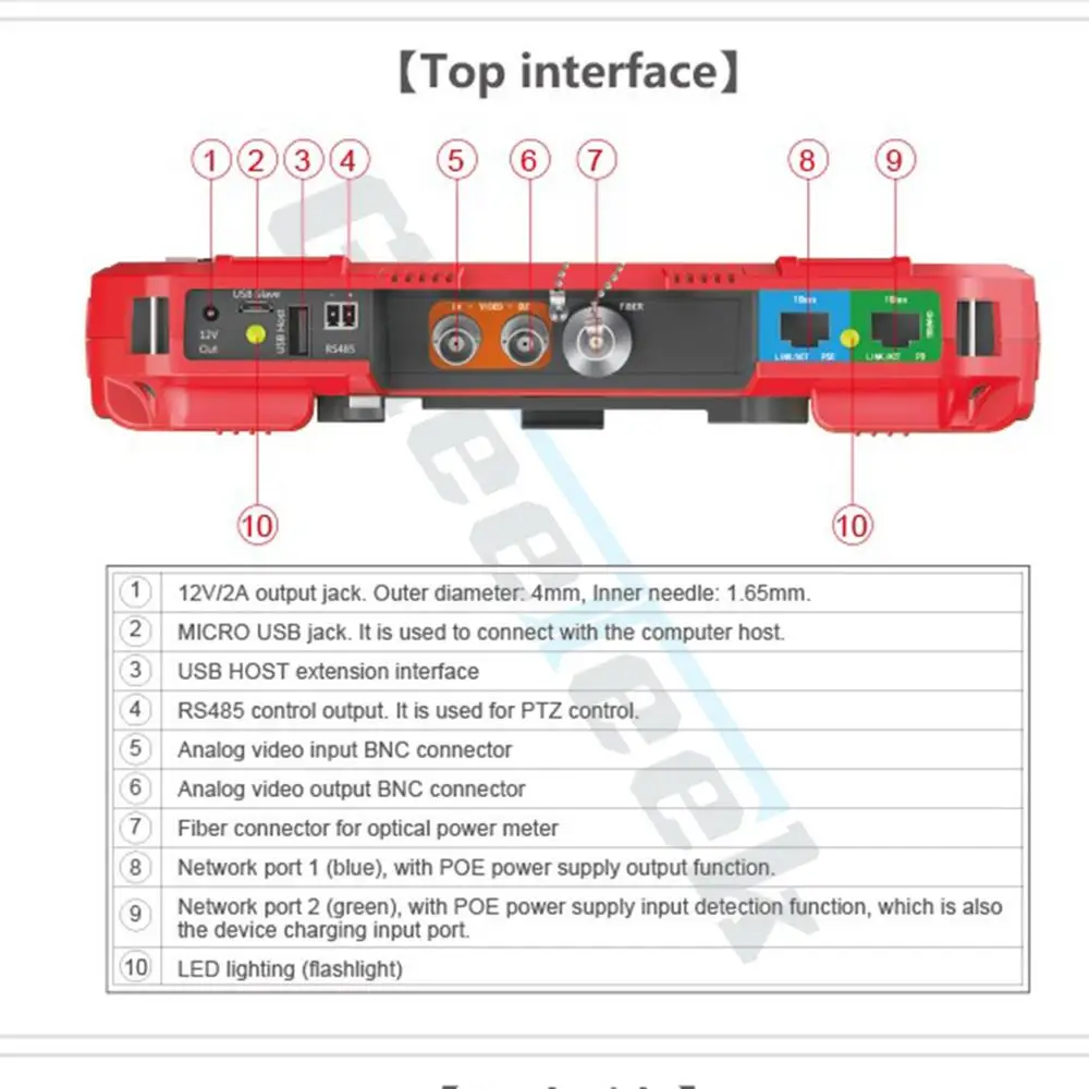 DHL DT-A86 7 дюймов H.265 4K IP камера тестер 8MP TVI CVI 5MP AHD CVBS тестер систем Скрытого видеонаблюдения с дисплеем с цифровым мультиметр