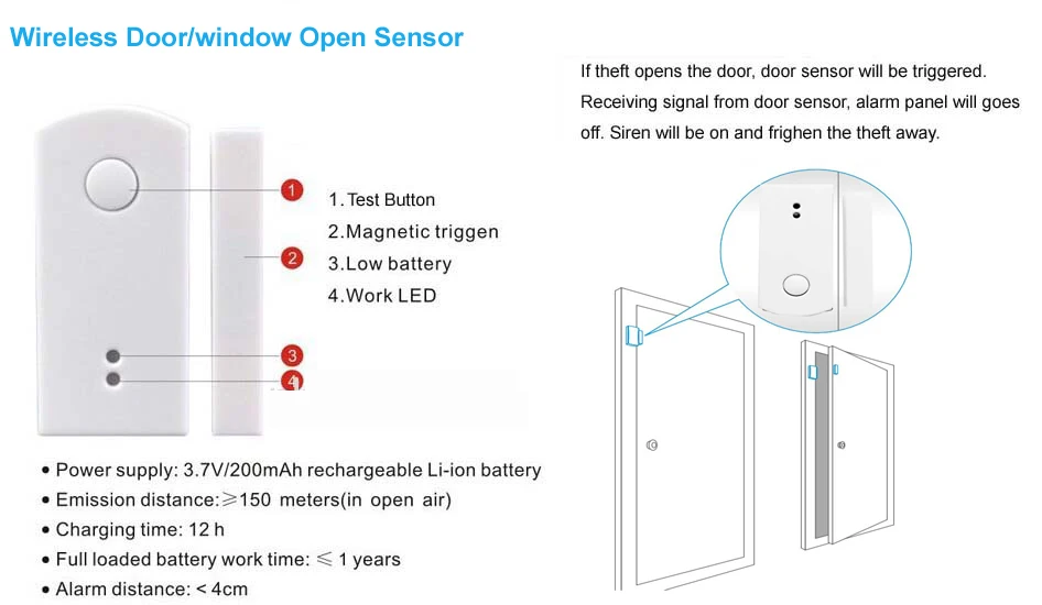 door sensor 1