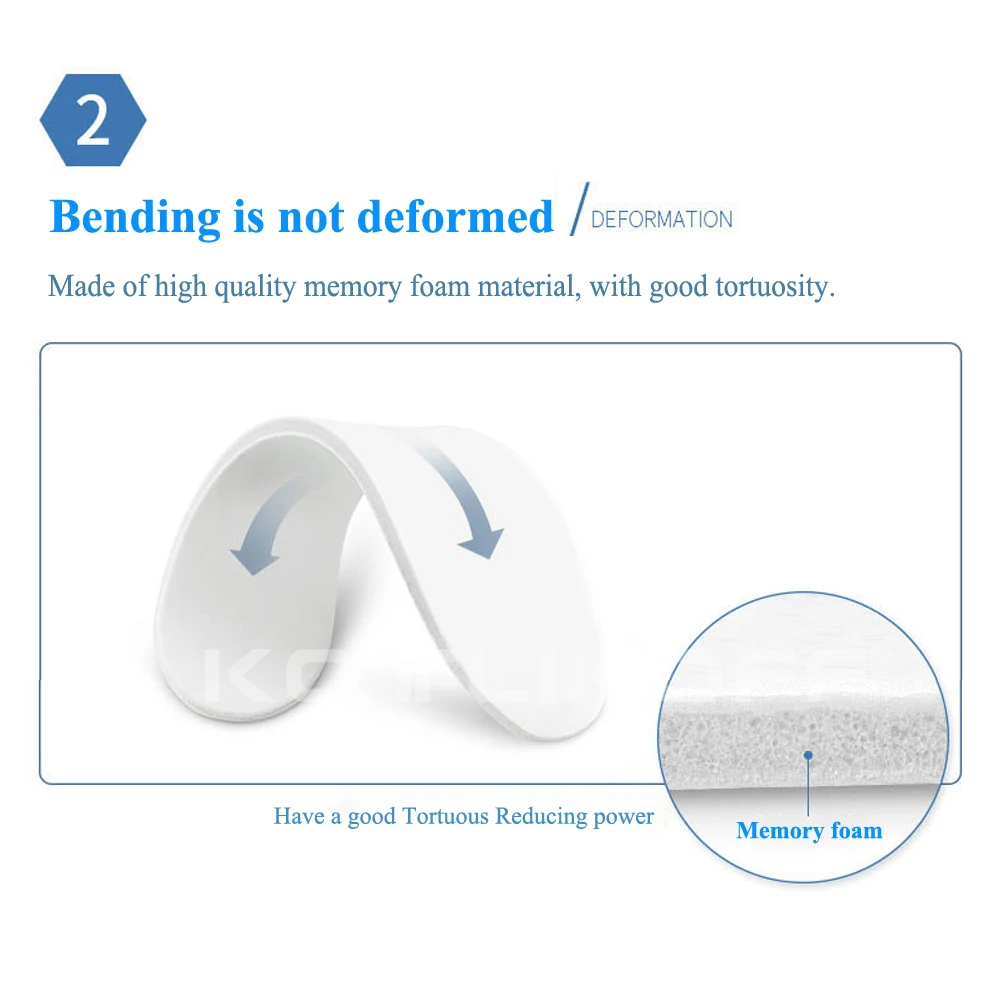 KOTLIKOFF 1 Pair Memory Foam Insoles Running Cushion Insoles For Feet Orthotic Arch Foot Care Comfort Pain Relief All Size