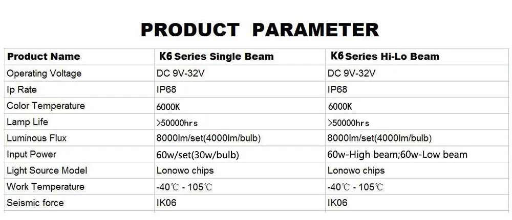 KAWOO K6 9005 9006 H11 H4 9012 H3 H7 H1 яркий светодиодный головной светильник лампы 12V 6000 К Автомобильный светодиодный DIY Цвет и противотуманных фар с возможностью креативного светильник аксессуары