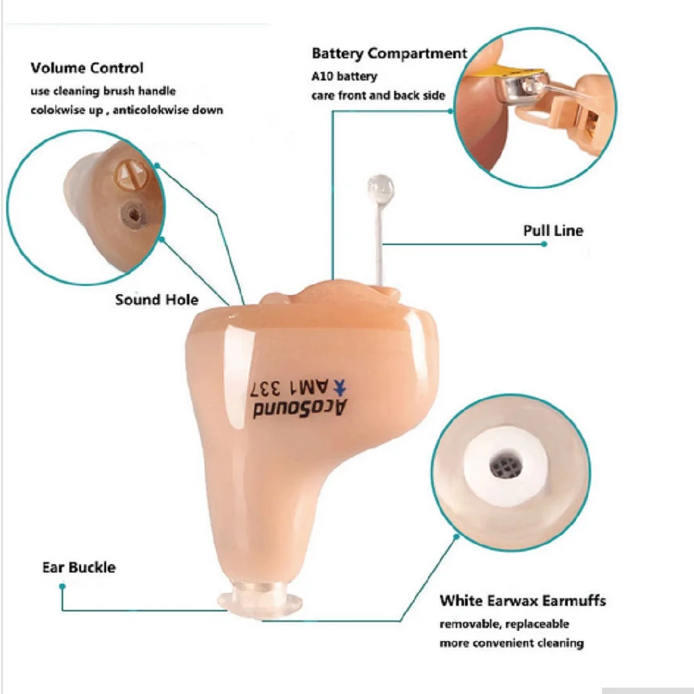 AcoSound невидимый слуховой аппарат звуковые усилители 610IF CIC слуховые аппараты для глухих слуховых аппаратов с 9 затычками для ушей