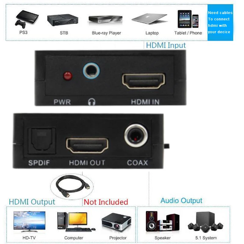  1080p HDMI audio extractor + Ottico TOSLINK SPDIF + coxial Estrattore Audio Convertitore di HDMI Au