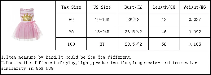 A025510-24M&3T