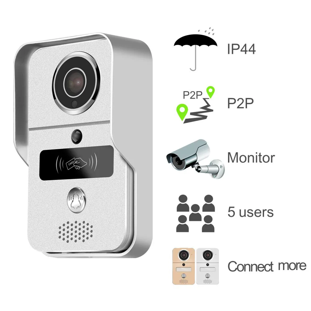 2017 Горячая Распродажа 720P умный дом Wi Fi видеодомофон 2 4G беспроводной с RFTD картой
