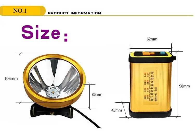 Портативное светодиодное освещение высокой мощности, usb налобный фонарь cree L2, перезаряжаемый фонарь для кемпинга, охотничье освещение