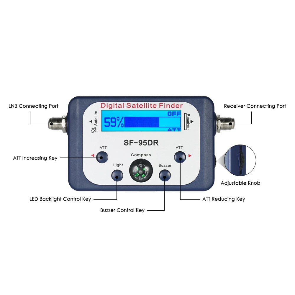 Digital Satellite Finder Satellite Signal Meter Mini Digital Satellite Signal Finder Meter with LCD Display Digital Satfinder with Compass KKmoon Satellite Signal Meter Digital Satellite Finder Satellite Signal Meter Mini Digital Satellite Signal Finder Meter with LCD Display Digital Satfinder with Compass KKmoon Satellite Signal Meter