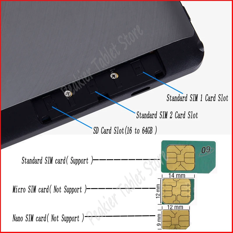 peakier-12-64GB
