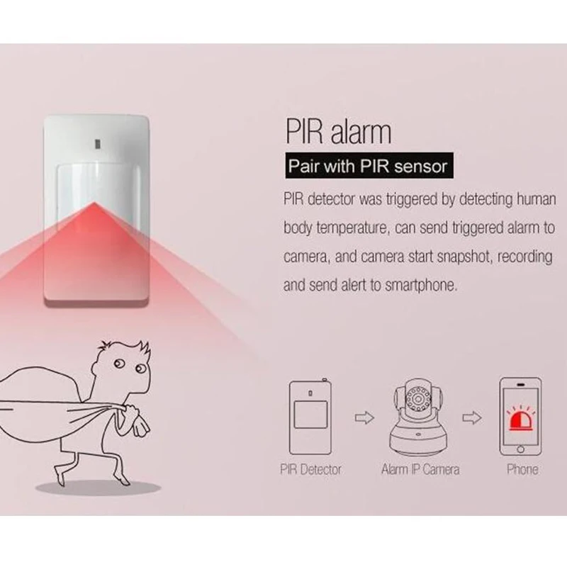 

Vstarcam C37-AR Direct Factory Alarm IP Camera Smart Home Automation Security GAS Dector, Smoke Detector, Door Sensor