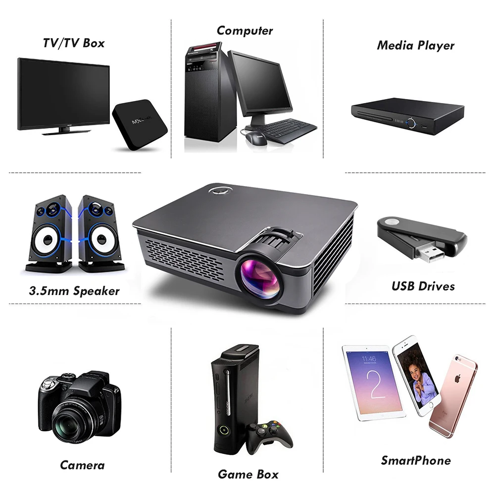 Проектор светодиодный Salange T24 1080P Full HD 5500 лм HDMI VGA USB 1920x1080|Проекторы для домашнего