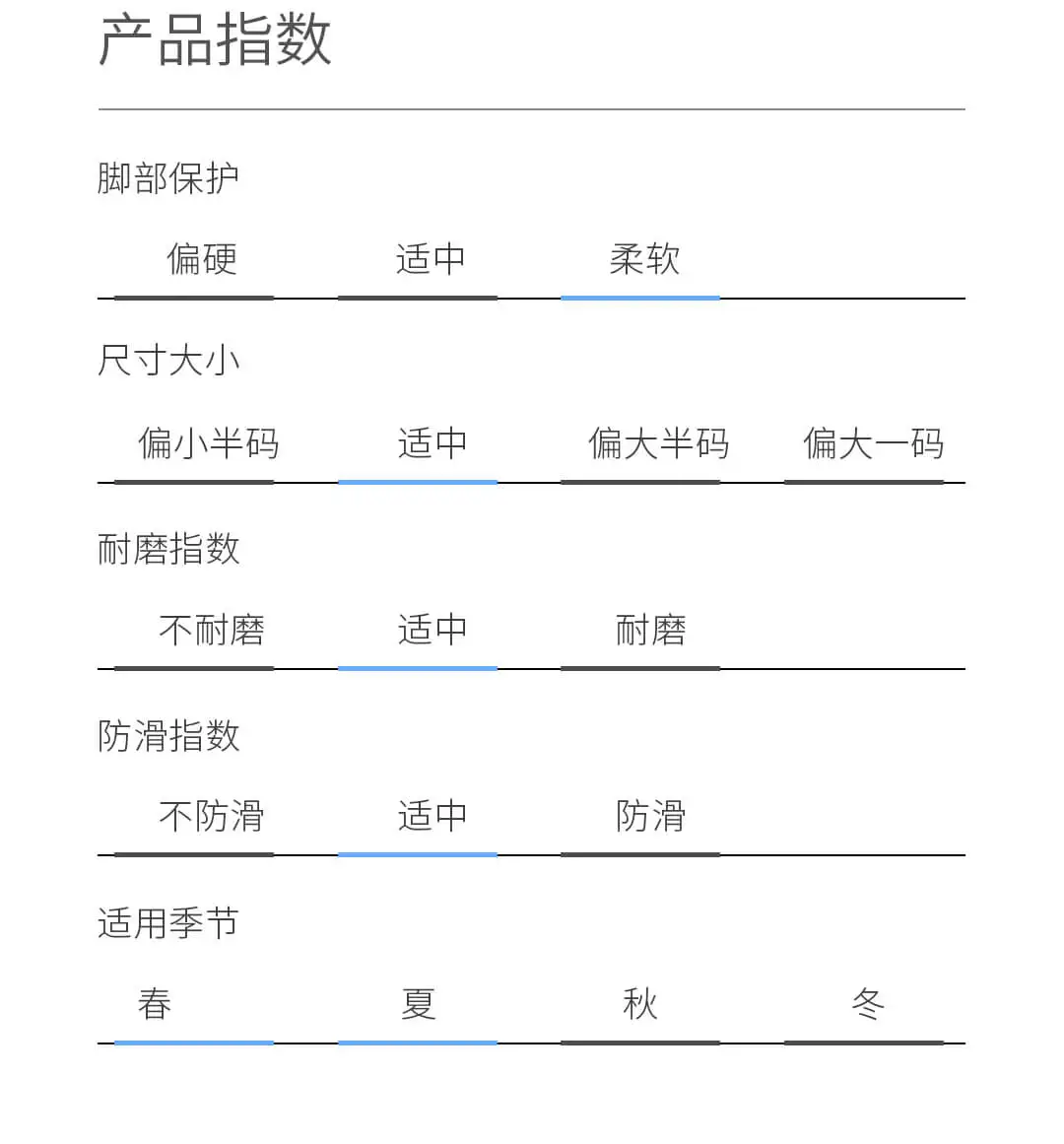 Xiaomi Mijia GOODYEAR/парусиновая обувь на резиновой подошве; износостойкая нескользящая обувь для предотвращения столкновений; дышащая обувь с амортизатором