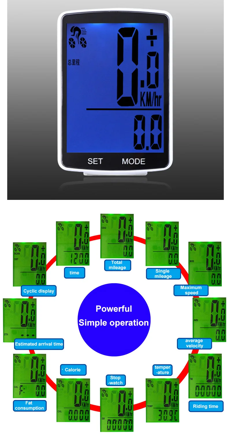 Велосипедный компьютер 2,8 дюймов водонепроницаемый беспроводной Велосипедный Спидометр многофункциональная подсветка Велоспорт измеряемый секундомер одометр