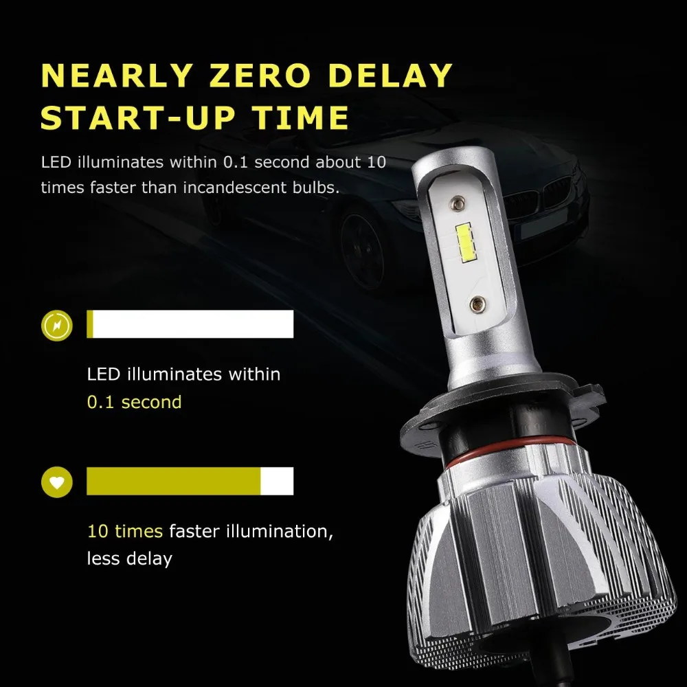 Oslamp H7 Автомобильный светодиодный фары для авто светильник 50 Вт 8000lm 6500 к с чипом CSP