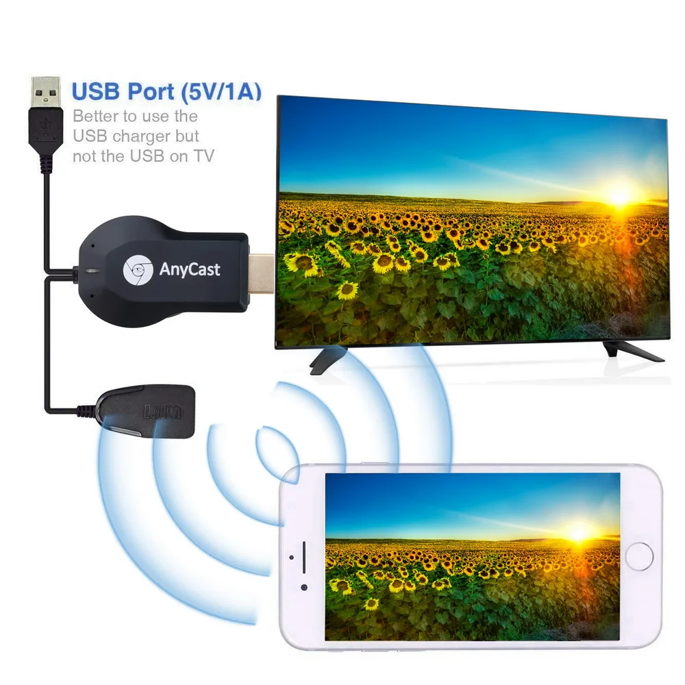 HDMI ТВ палка беспроводной ключ доступа к TV для mirascreen M2 обмена потоковыми