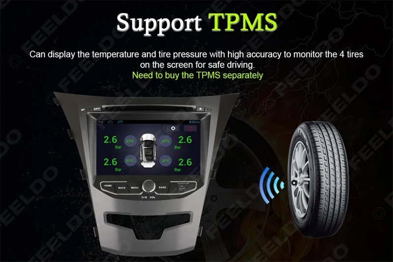Flash Deal FEELDO 7" inch Android 6.0 (64bit) DDR3 2G/16G/4G LTE Quad Core Car DVD GPS Radio Head Unit For SsangYong New Actyon/Korano 13