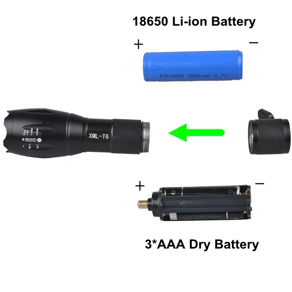 TMWT G700 XM-L T6 5000LM 18650 или AAA Водонепроницаемый зум светодиодный тактический фонарик свет с кобурой