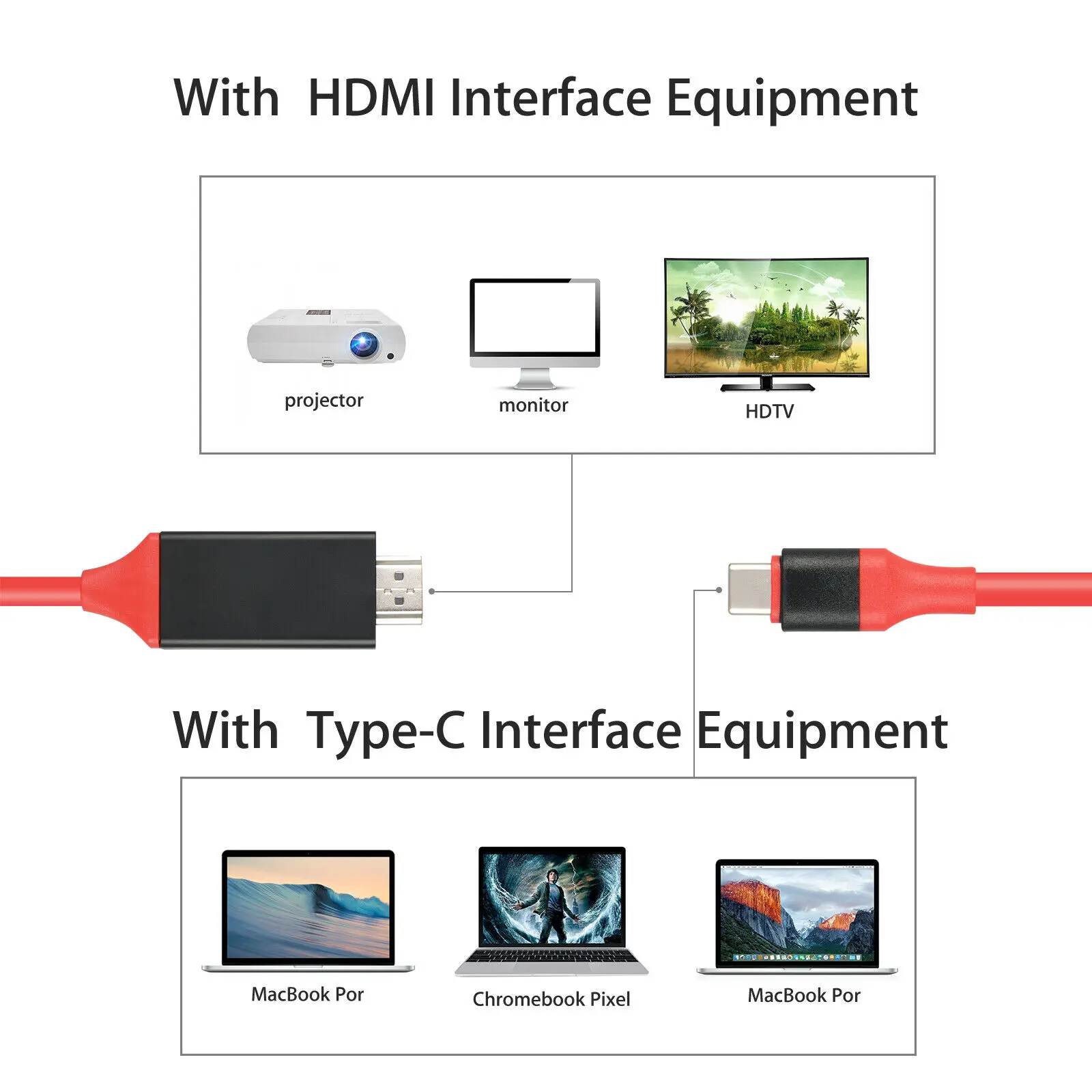 Usb type C к HDMI адаптер, USB 3,1(USB-C) к HDMI адаптер мужчин и мужчин конвертер для MacBook2016/huawei Matebook/Smasung S8