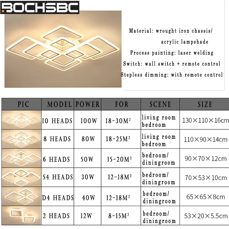 BOCHSBC Алмазная дизайнерская светодиодная Люстра для спальни, гостиной, столовой, акриловый абажур, Потолочная люстра, осветительные приборы