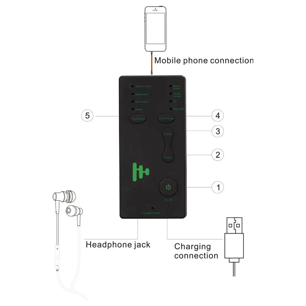  Voice Changer Adapter Voice Changer Microphone Disguiser Phone Microphone Voice Changer Adapter for