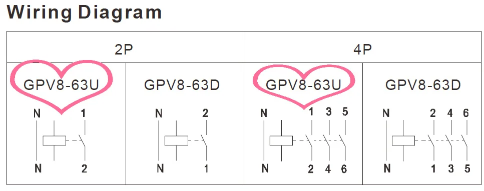 Free Shipping GEYA GPV8-63U 220VAC Self Recovery Over Voltage and Under Voltage Protection Relay 32A 40A 50A 63A