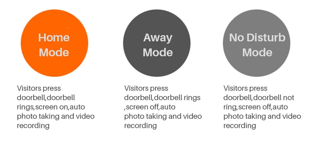 Video Doorbell (8)