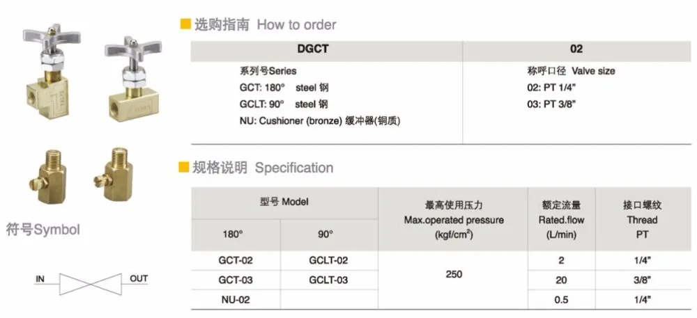 QQ20170609152828