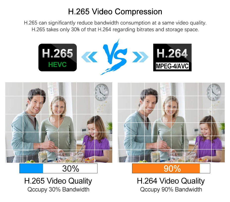Камера видеонаблюдения H.265 8 Мп 5 ONVIF P2P IP инфракрасная с функцией ночного