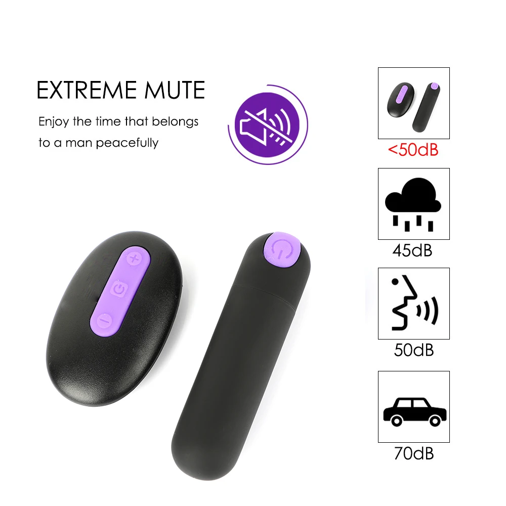 Outdoor Wearable Mini Dildo Vibrator Sex Toy for Woman Powerful Bullet Wireless Vibrator Clitoris Stimulate for Women Masturbate (3)