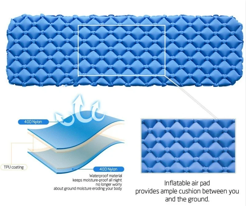 Портативный наружный надувной коврик для кемпинга нейлоновый легкий Сверхлегкий компактный водонепроницаемый воздушный походный коврик