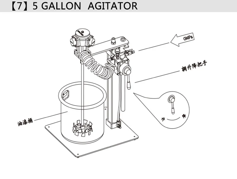 5 для галлона краски агитатор машина, 20 л агитатор емкость, пневматический миксер бак давления агитатор пневматический миксер воздухоструйная мешалка