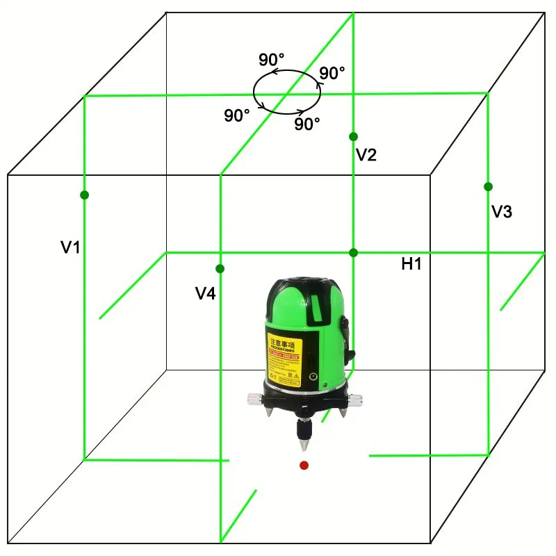 laser level 5 green lines (7)