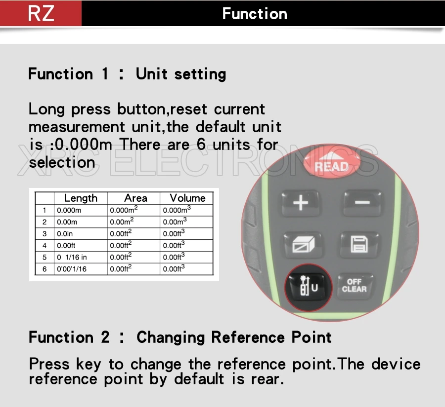 RZ-T detail function 03