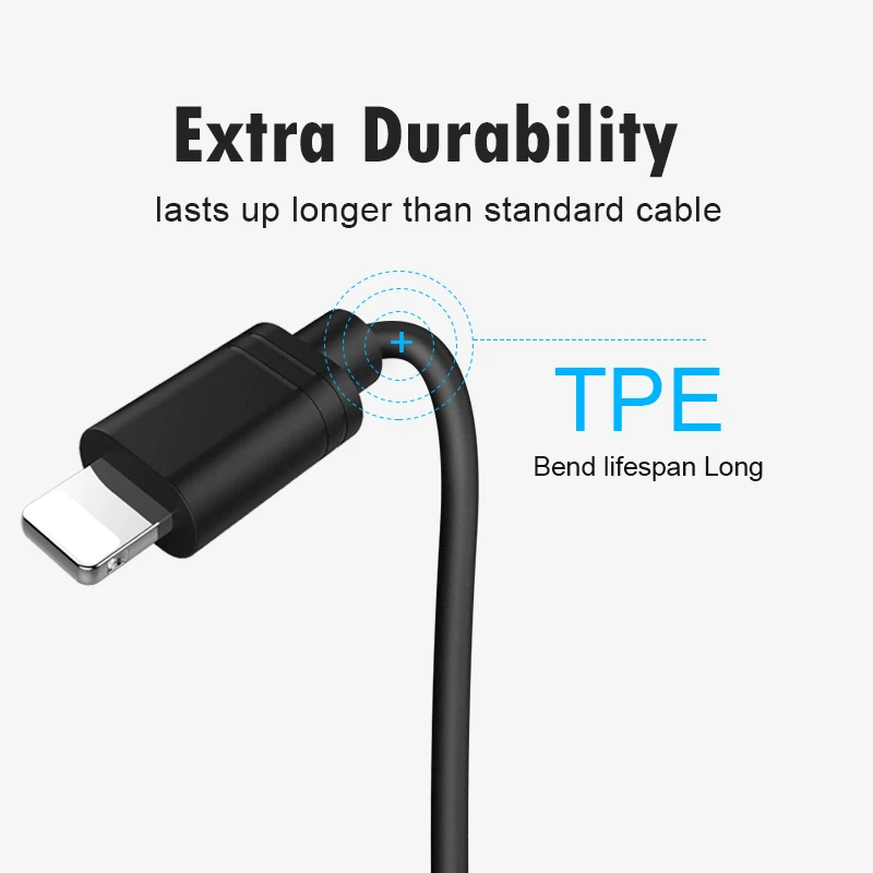 NOHON TPE USB кабель для зарядки и передачи данных iPhone X XS MAX XR 8 7 6 6S 5 5S Plus синхронизации