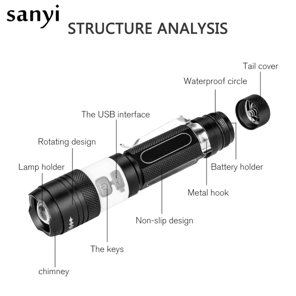 

LED 2000LM Aluminum Alloy Flashlight Mini LED Torch Lamp USB Charging Flashlight For Outdoor Camping Hunting By 18650 Battery