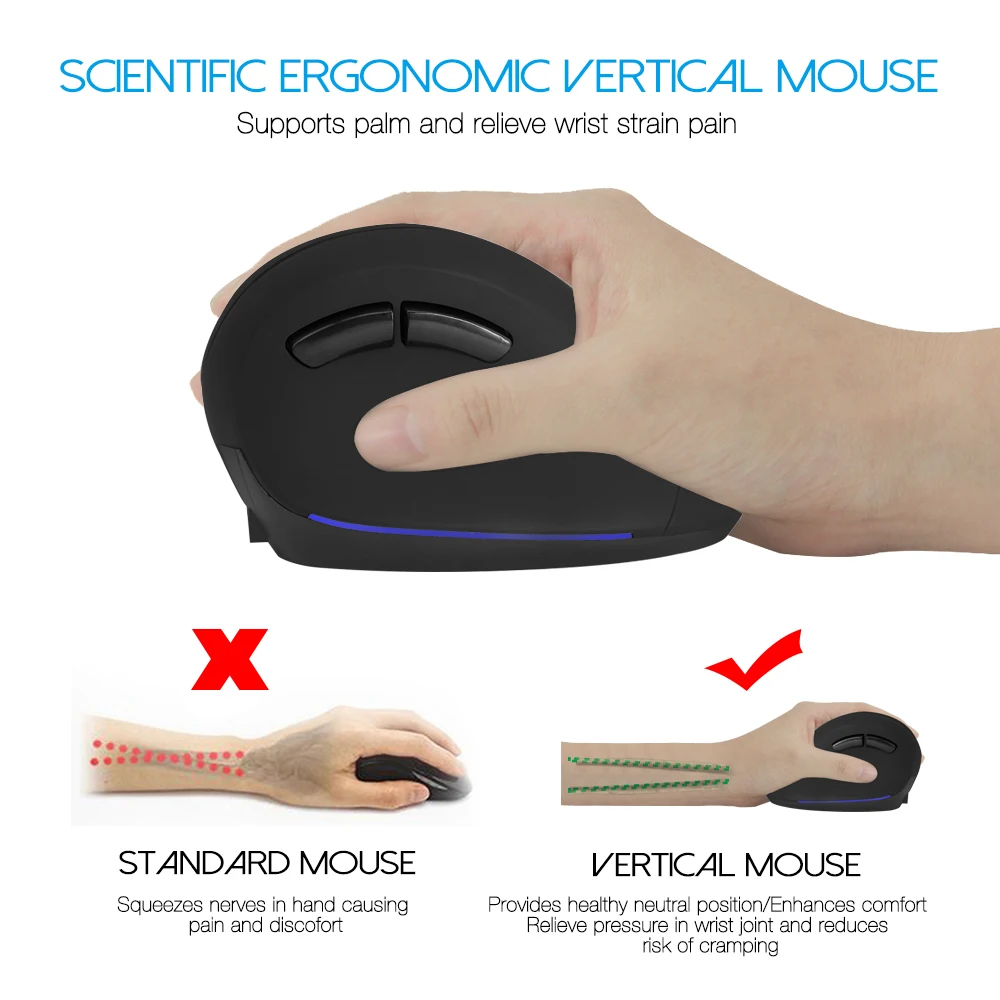ergonomic mouse