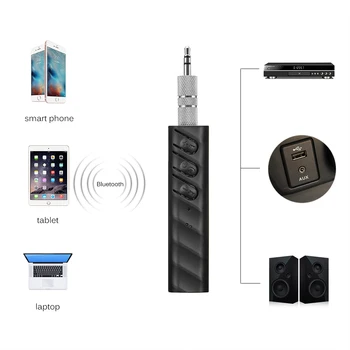 

Wireless Bluetooth Aux Receiver Adapter Stereo 3.5mm Aux Bluetooth Audio Music Receiver for Speaker Bluetooth HandsFree Car Kit