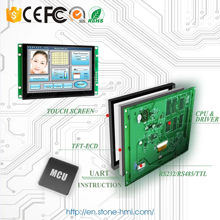 Открытая рамка / встроенный программируемый 5-дюймовый TFT LCD сенсорный дисплей