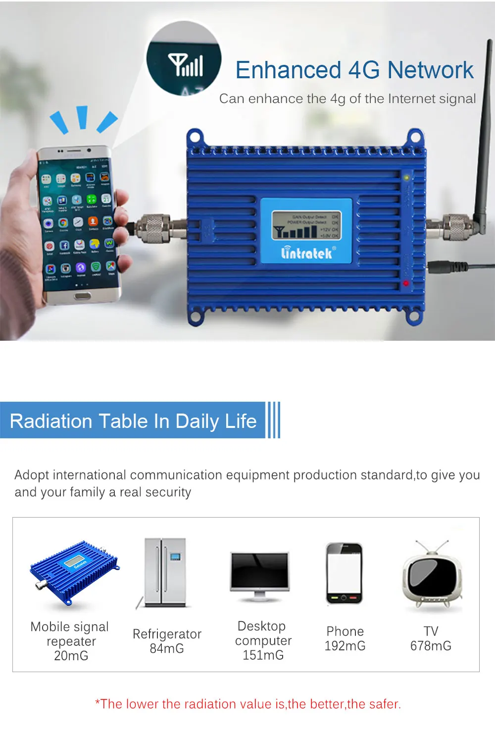 20L单频4G双壁挂白线_04