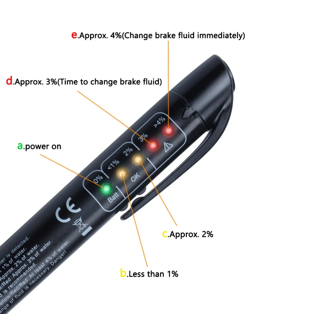 1X LED Brake Fluid Tester Diagnostic Testing Tool Auto Brakes Calibrated For DOT3 DOT4 DOT5 Automotive Shop Tools (1)
